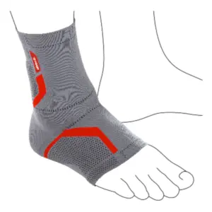Ankle Orthotics