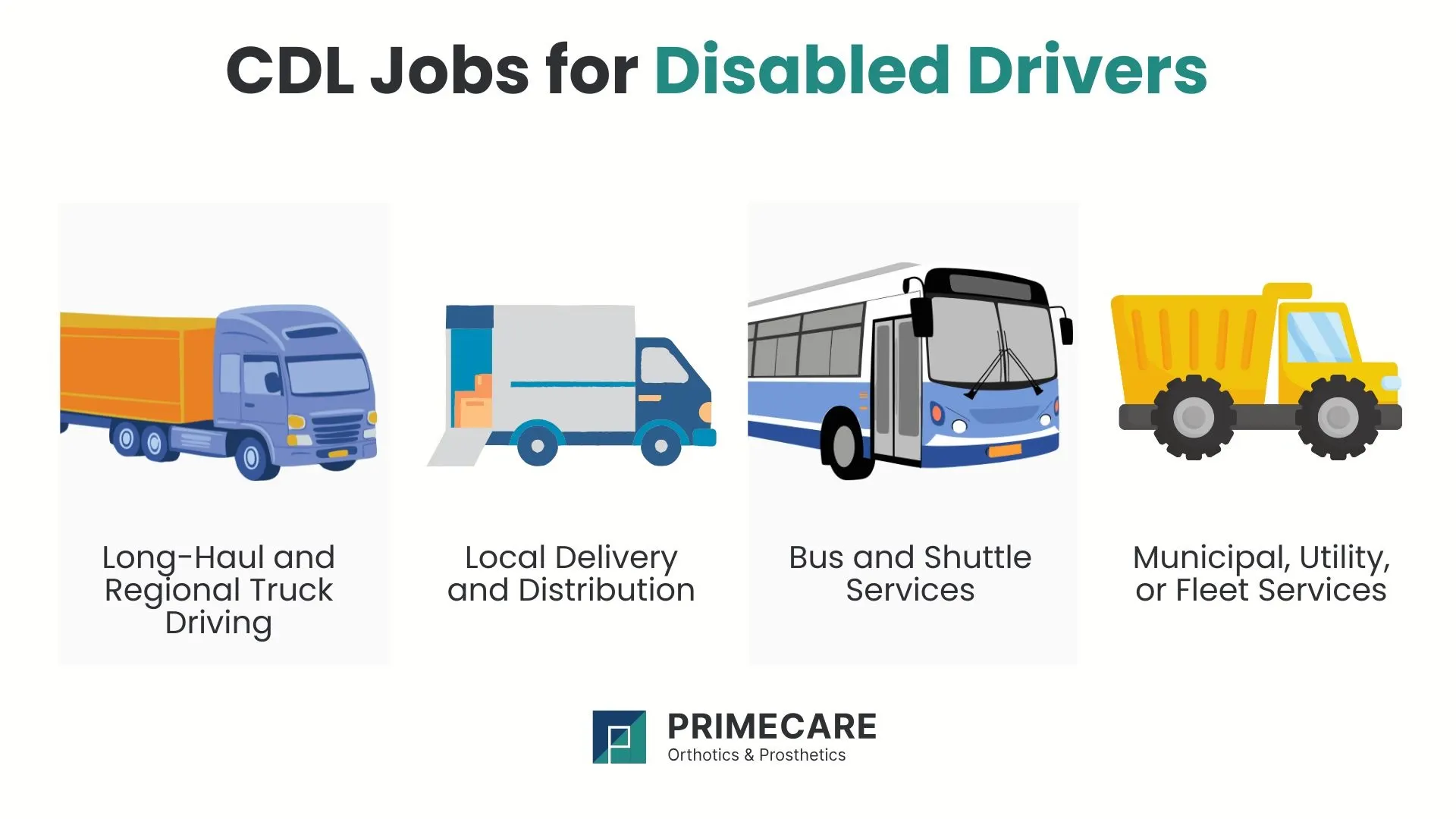 CDL Jobs for Disabled Drivers