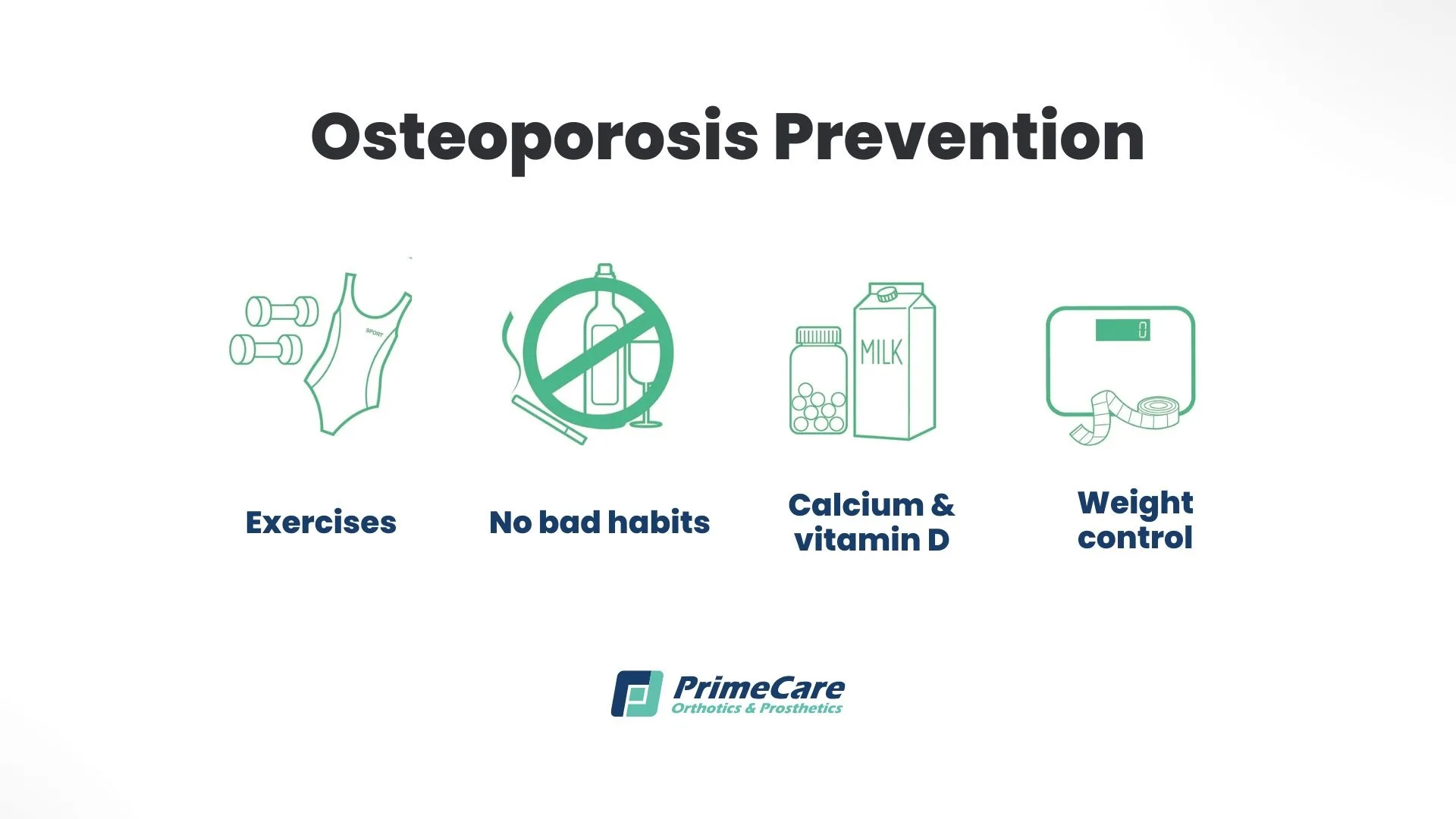 Preventing osteoporosis