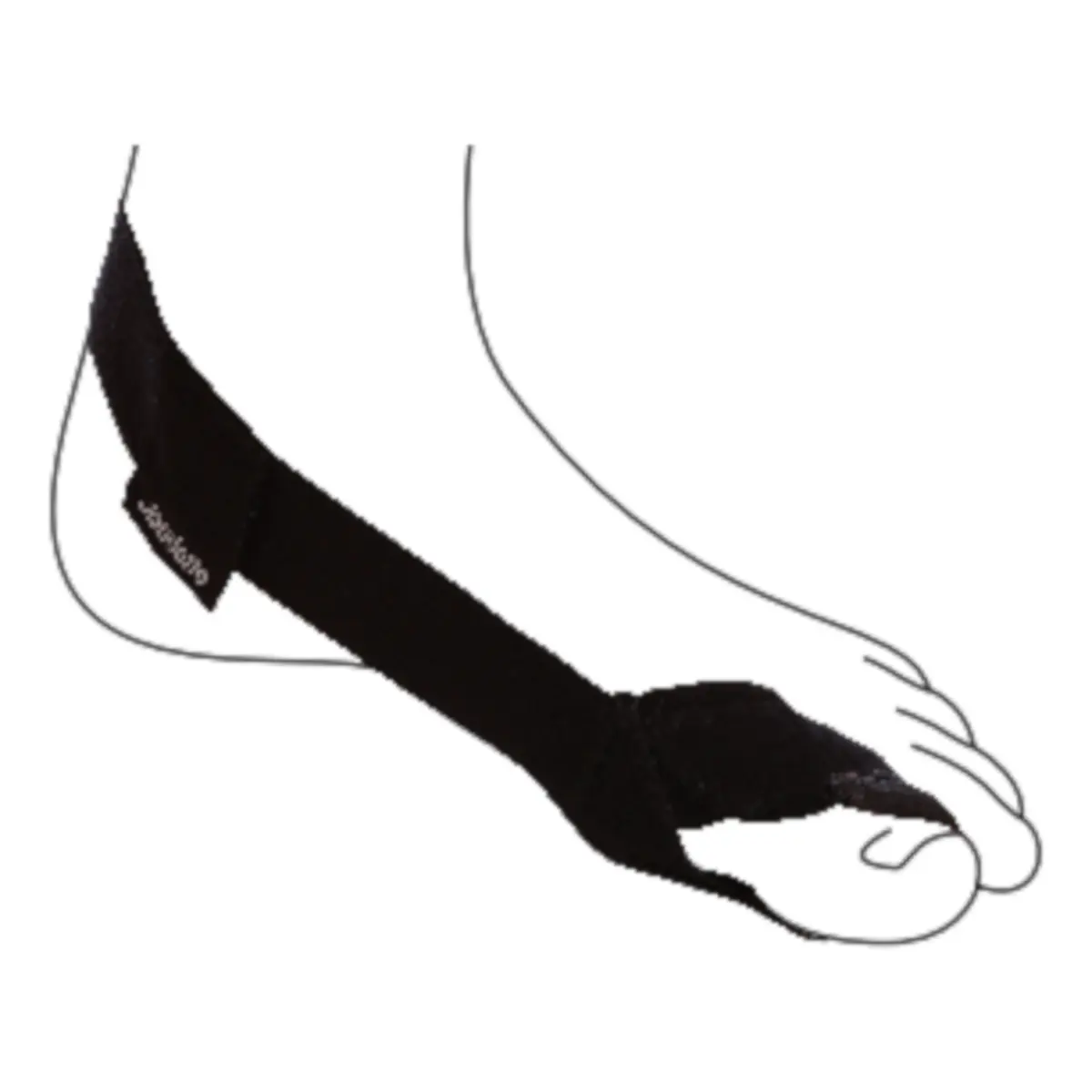 Orthotics for Feet