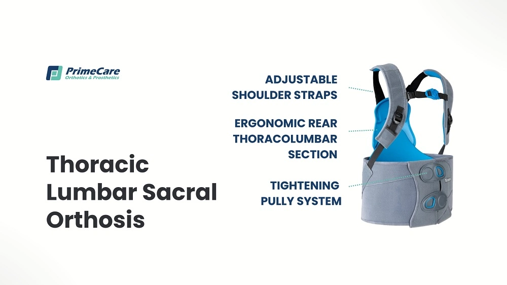 Thoracic lumbar sacral orthosis with adjustable shoulder straps, a rear thoracolumbar section and a pulley system labelled, PrimeCare logo
