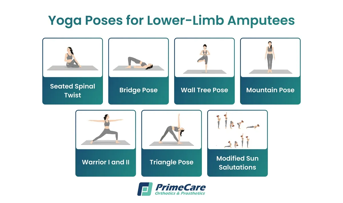 Yoga Poses for Lower-Limb Amputees
